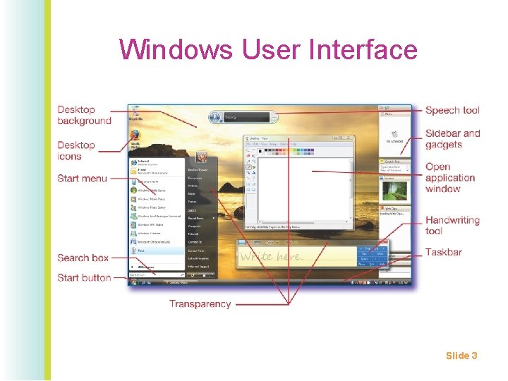 Windows User Interface Slide 3 