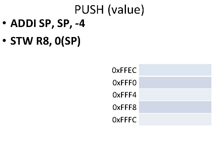 PUSH (value) • ADDI SP, -4 • STW R 8, 0(SP) 00 x. FFEC