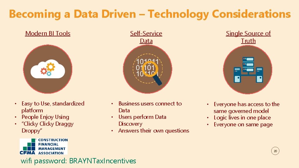 Becoming a Data Driven – Technology Considerations Modern BI Tools • Easy to Use,