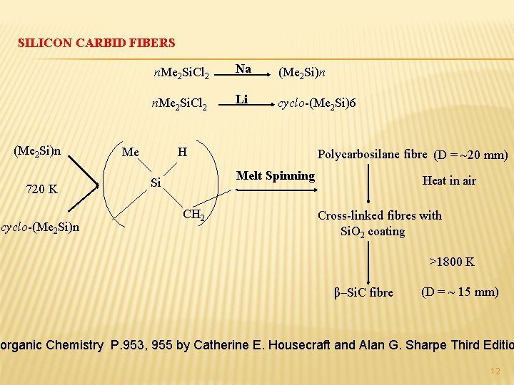 SILICON CARBID FIBERS (Me 2 Si)n 720 K cyclo-(Me 2 Si)n n. Me 2