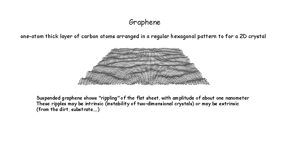 Graphene one-atom thick layer of carbon atoms arranged in a regular hexagonal pattern to