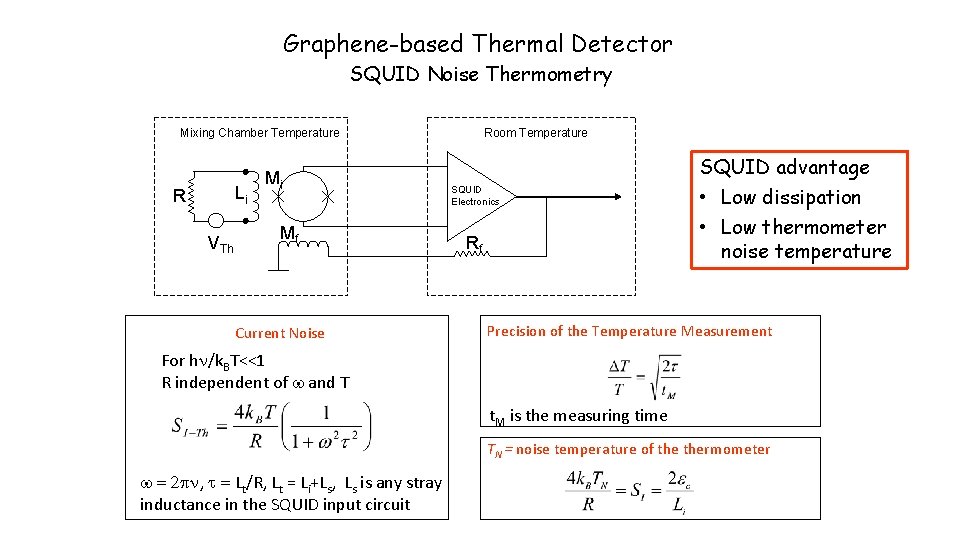 Graphene-based Thermal Detector SQUID Noise Thermometry Room Temperature Mixing Chamber Temperature Li R VTh