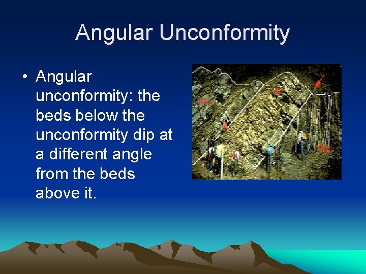 Angular Unconformity • Angular unconformity: the beds below the unconformity dip at a different