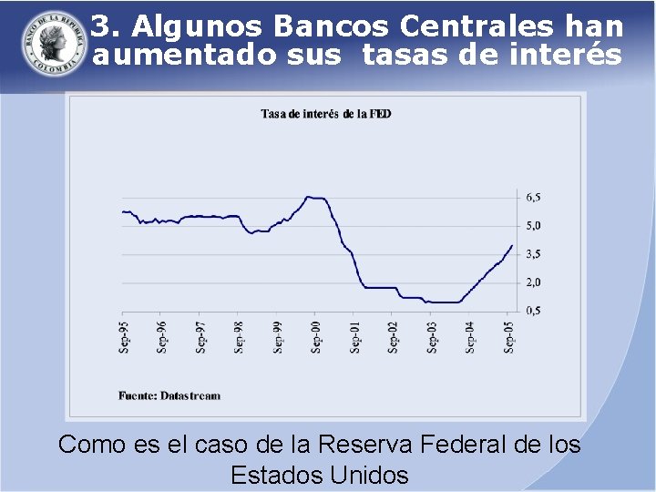 3. Algunos Bancos Centrales han aumentado sus tasas de interés Como es el caso