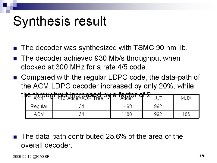 Synthesis result n n The decoder was synthesized with TSMC 90 nm lib. The