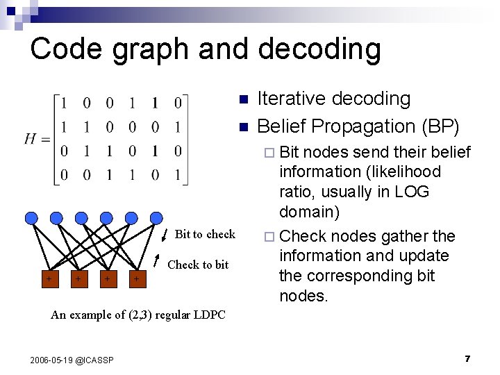 Code graph and decoding n n Iterative decoding Belief Propagation (BP) ¨ Bit to