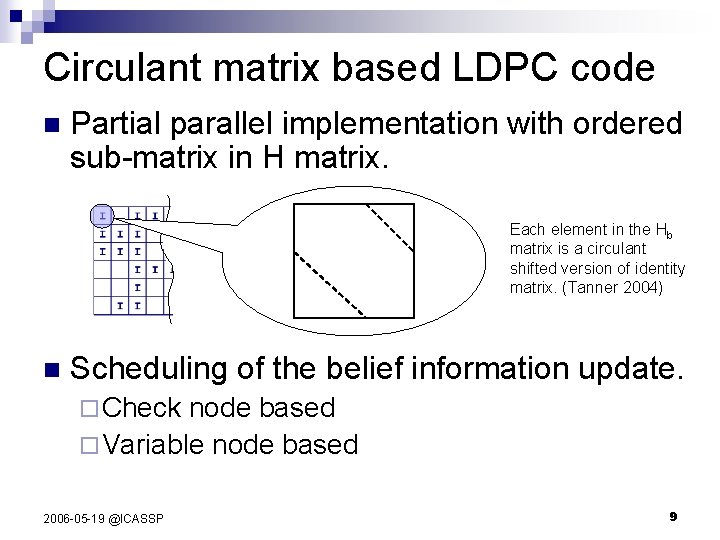 Circulant matrix based LDPC code n Partial parallel implementation with ordered sub-matrix in H