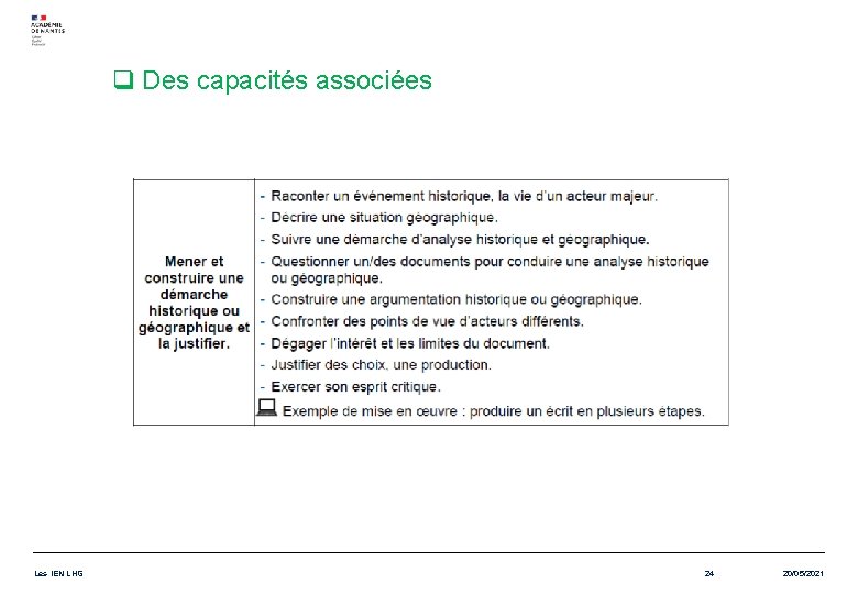 q Des capacités associées Les IEN LHG 24 20/05/2021 