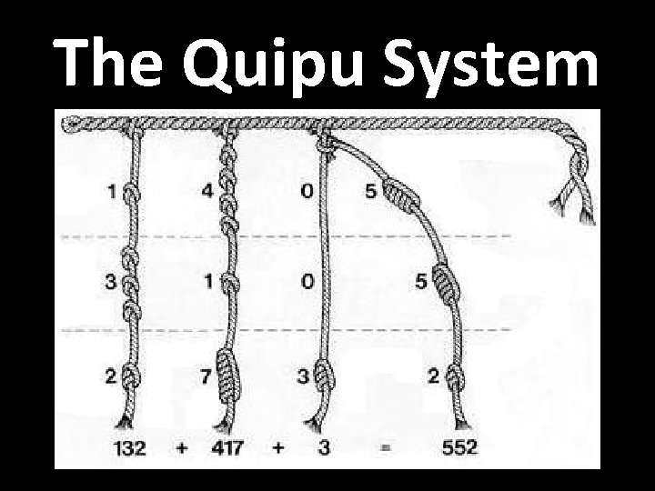 The Quipu System 