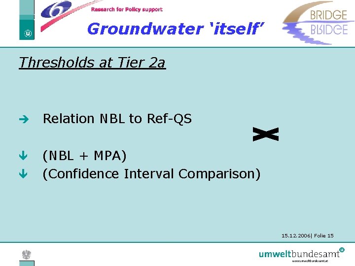 Groundwater ‘itself’ Thresholds at Tier 2 a è Relation NBL to Ref-QS ê (NBL
