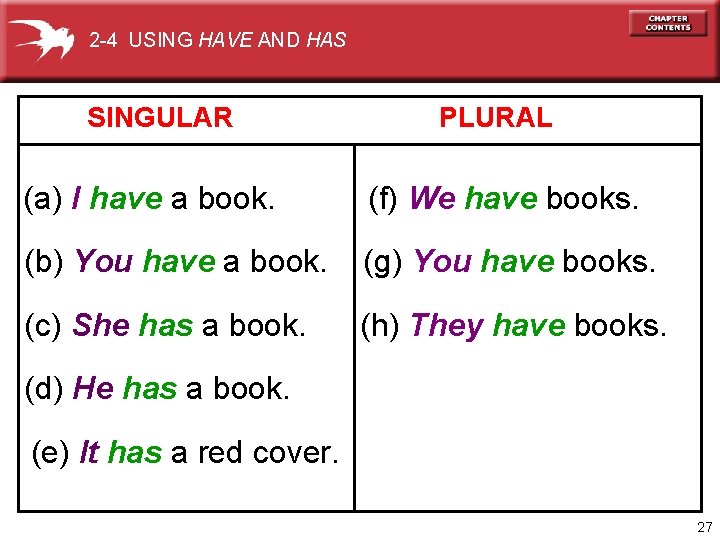 2 -4 USING HAVE AND HAS SINGULAR PLURAL (a) I have a book. (f)