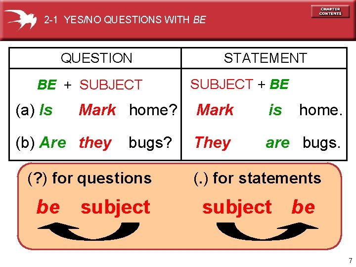 2 -1 YES/NO QUESTIONS WITH BE QUESTION BE + SUBJECT (a) Is Mark home?
