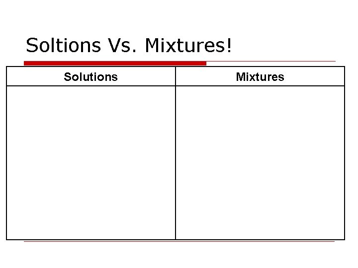 Soltions Vs. Mixtures! Solutions Mixtures Soltions Vs. Mixtures! Solutions Mixtures