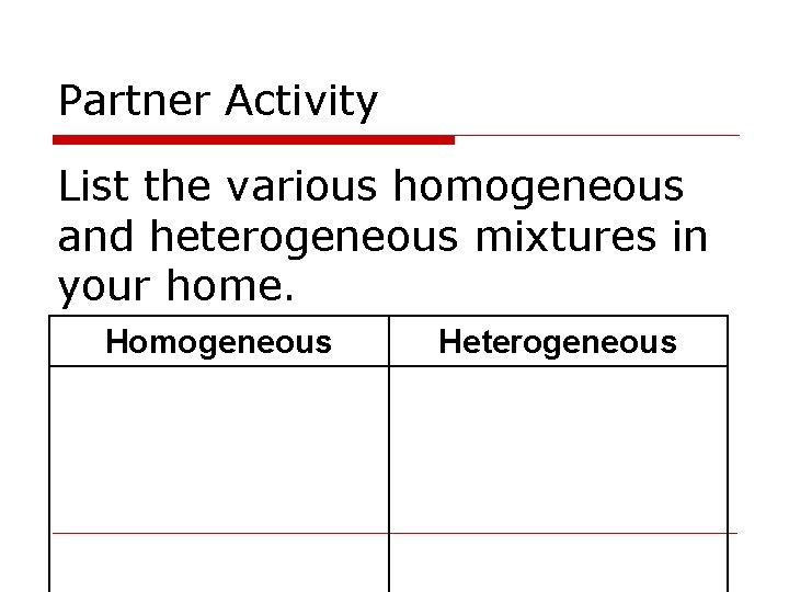 Partner Activity List the various homogeneous and heterogeneous mixtures in your home. Homogeneous Heterogeneous Partner Activity List the various homogeneous and heterogeneous mixtures in your home. Homogeneous Heterogeneous