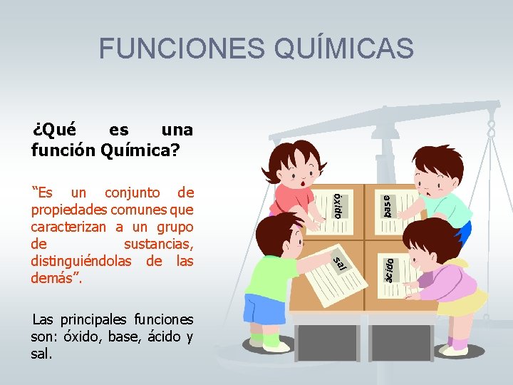 FUNCIONES QUÍMICAS base l sa Las principales funciones son: óxido, base, ácido y sal.