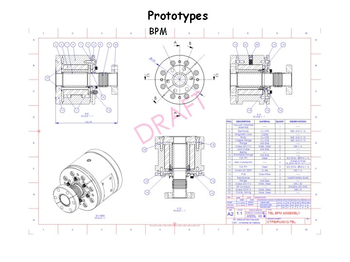 Prototypes BPM 