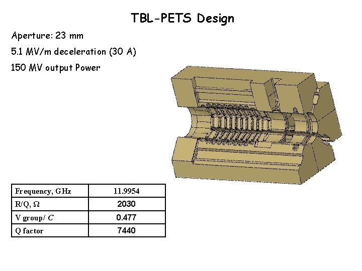 TBL-PETS Design Aperture: 23 mm 5. 1 MV/m deceleration (30 A) 150 MV output