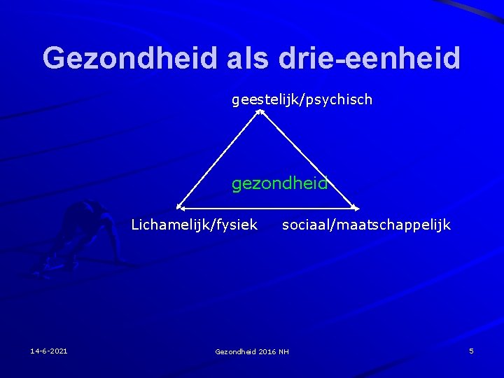 Gezondheid als drie-eenheid geestelijk/psychisch gezondheid Lichamelijk/fysiek 14 -6 -2021 sociaal/maatschappelijk Gezondheid 2016 NH 5