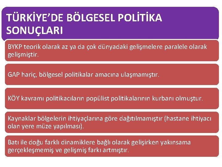 TÜRKİYE’DE BÖLGESEL POLİTİKA SONUÇLARI BYKP teorik olarak az ya da çok dünyadaki gelişmelere paralele