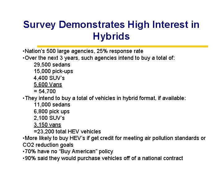 Survey Demonstrates High Interest in Hybrids • Nation’s 500 large agencies, 25% response rate