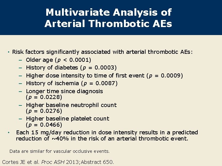 Multivariate Analysis of Arterial Thrombotic AEs • Risk – – – • factors significantly