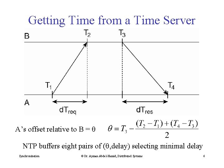 Getting Time from a Time Server A’s offset relative to B = NTP buffers