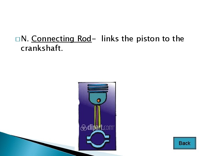 � N. Connecting Rod- links the piston to the crankshaft. Back 