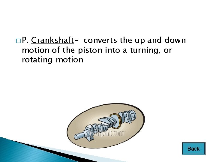 � P. Crankshaft- converts the up and down motion of the piston into a