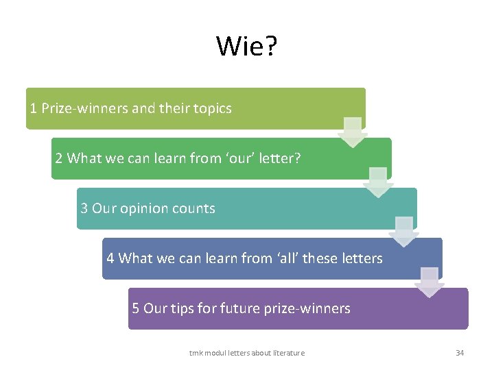 Wie? 1 Prize-winners and their topics 2 What we can learn from ‘our’ letter?