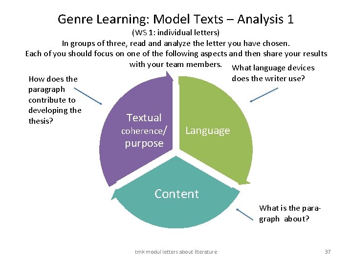 Genre Learning: Model Texts – Analysis 1 (WS 1: individual letters) In groups of