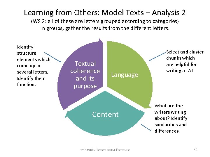 Learning from Others: Model Texts – Analysis 2 (WS 2: all of these are