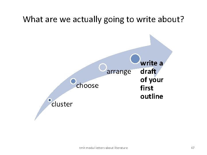 What are we actually going to write about? arrange choose cluster tmk modul letters