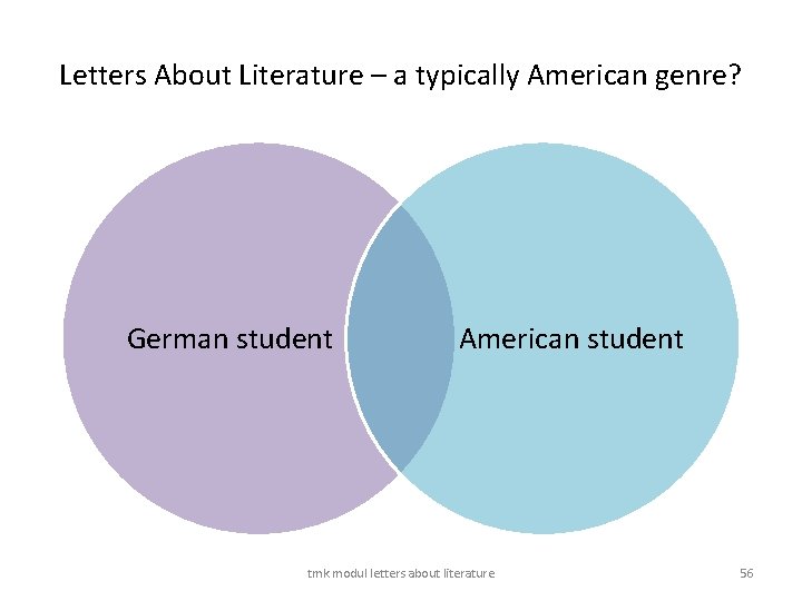 Letters About Literature – a typically American genre? German student American student tmk modul