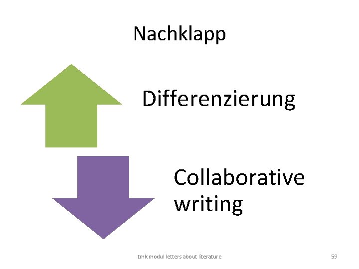 Nachklapp Differenzierung Collaborative writing tmk modul letters about literature 59 