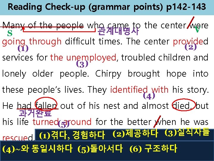 Reading Check-up (grammar points) p 142 -143 Many of the people who came to