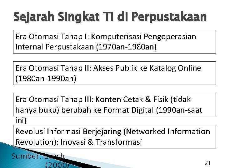 Sejarah Singkat TI di Perpustakaan Era Otomasi Tahap I: Komputerisasi Pengoperasian Internal Perpustakaan (1970