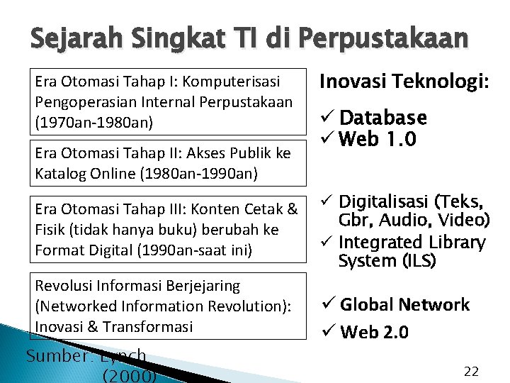 Sejarah Singkat TI di Perpustakaan Era Otomasi Tahap I: Komputerisasi Pengoperasian Internal Perpustakaan (1970