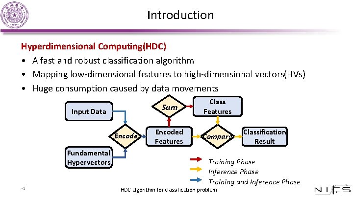 Introduction Hyperdimensional Computing(HDC) • A fast and robust classification algorithm • Mapping low-dimensional features