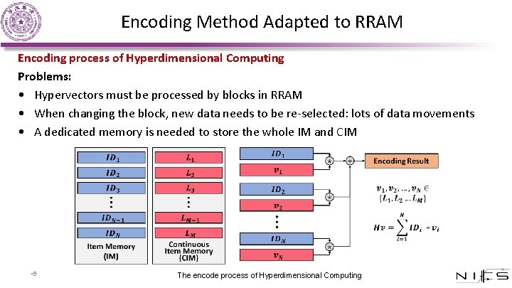 Encoding Method Adapted to RRAM Encoding process of Hyperdimensional Computing Problems: • Hypervectors must