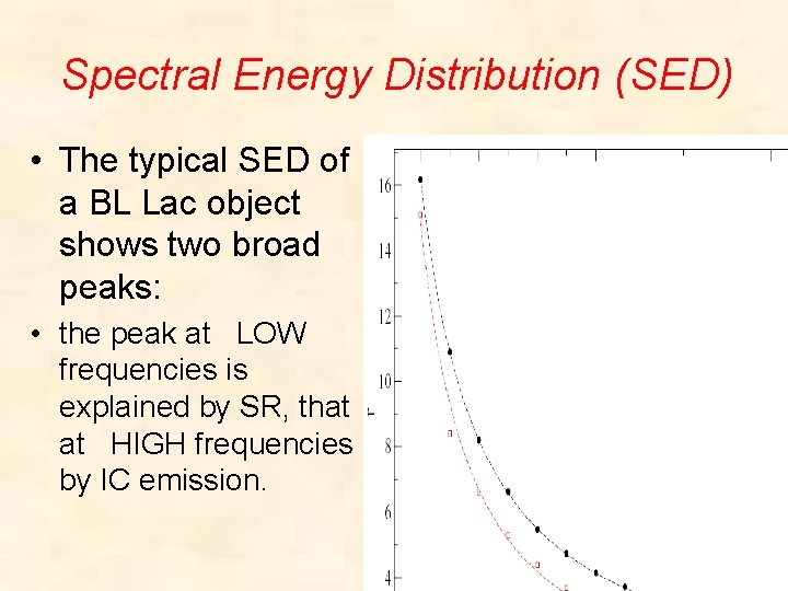 Spectral Energy Distribution (SED) • The typical SED of a BL Lac object shows