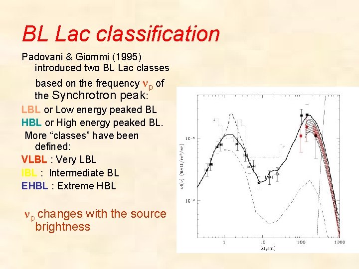 BL Lac classification Padovani & Giommi (1995) introduced two BL Lac classes based on