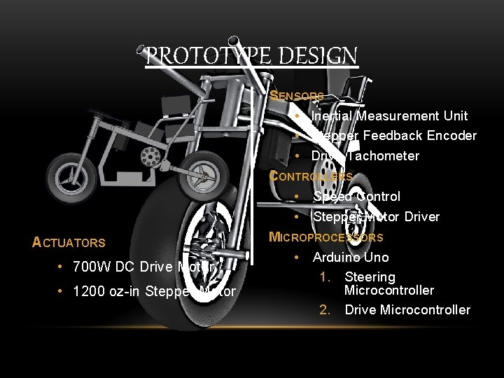 PROTOTYPE DESIGN SENSORS • Inertial Measurement Unit • Stepper Feedback Encoder • Drive Tachometer