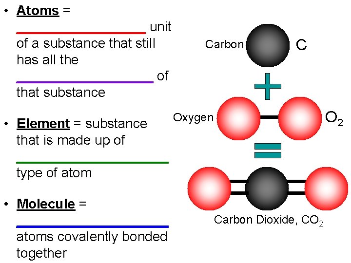  • Atoms = _________ unit of a substance that still has all the