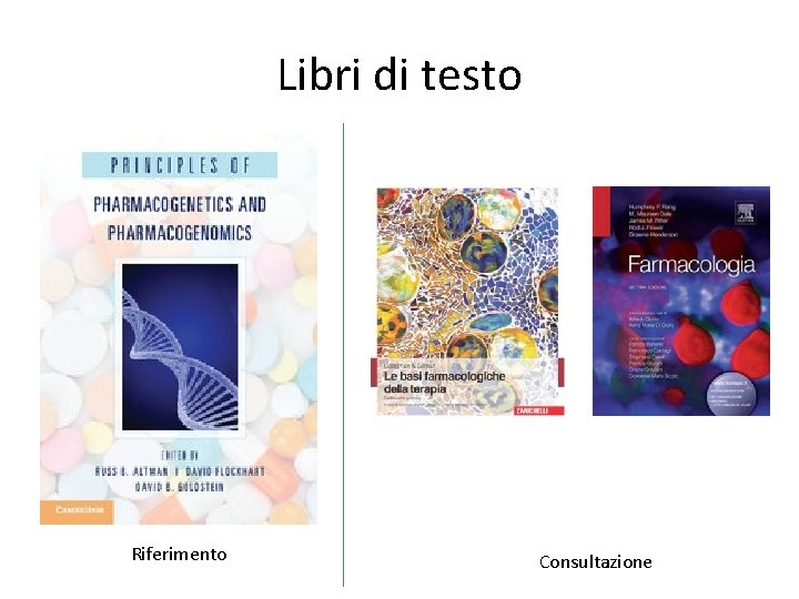 Libri di testo Riferimento Consultazione 