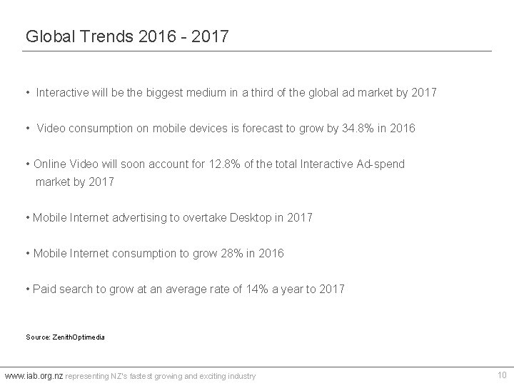 Global Trends 2016 - 2017 • Interactive will be the biggest medium in a