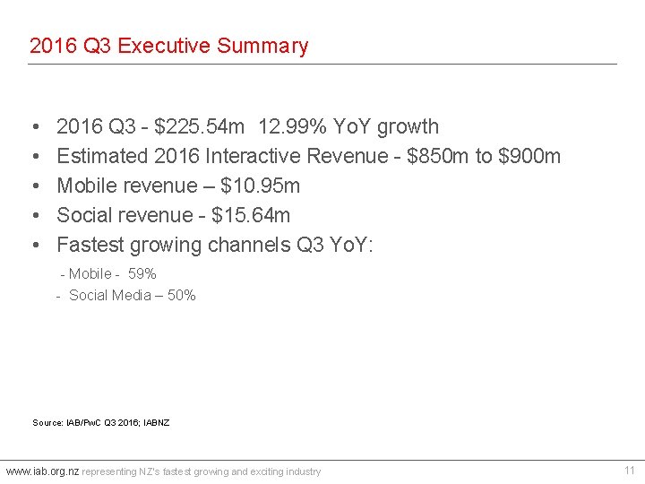 2016 Q 3 Executive Summary • • • 2016 Q 3 - $225. 54