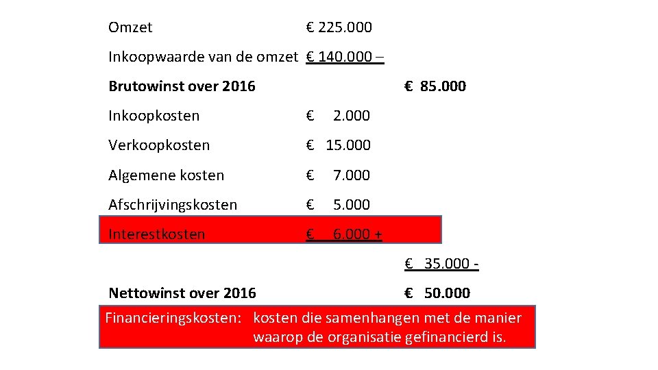 Omzet € 225. 000 Inkoopwaarde van de omzet € 140. 000 – Brutowinst over