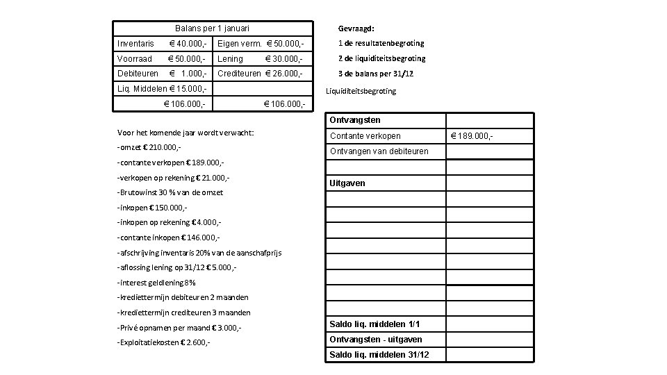 Gevraagd: Balans per 1 januari Inventaris € 40. 000, - Eigen verm. € 50.