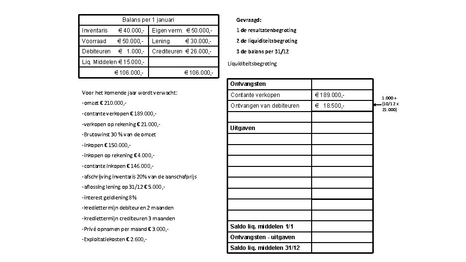 Gevraagd: Balans per 1 januari Inventaris € 40. 000, - Eigen verm. € 50.