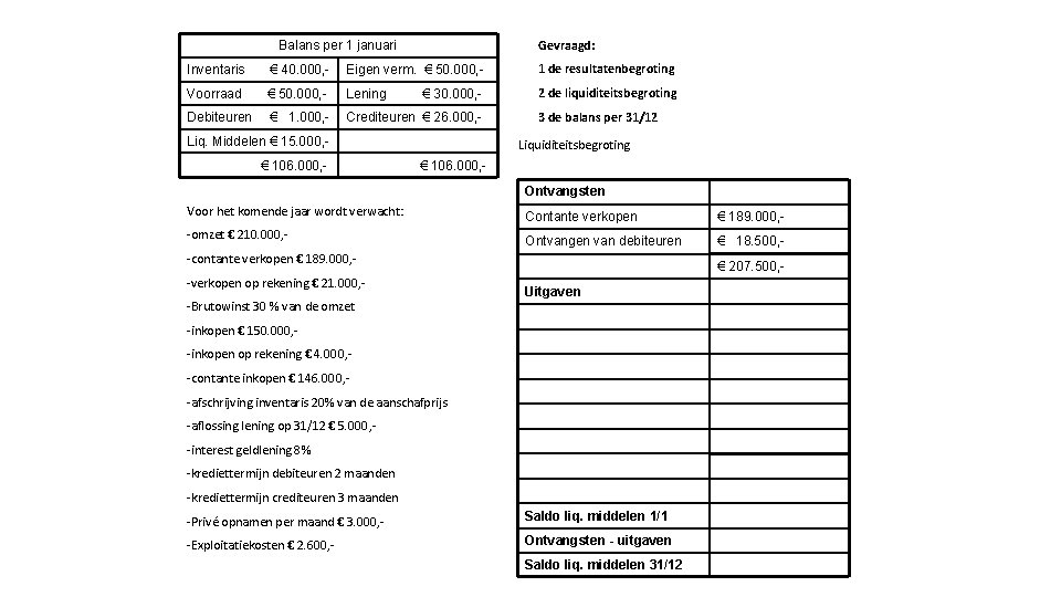 Gevraagd: Balans per 1 januari Inventaris € 40. 000, - Eigen verm. € 50.